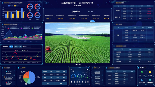 image.png 大數據農業