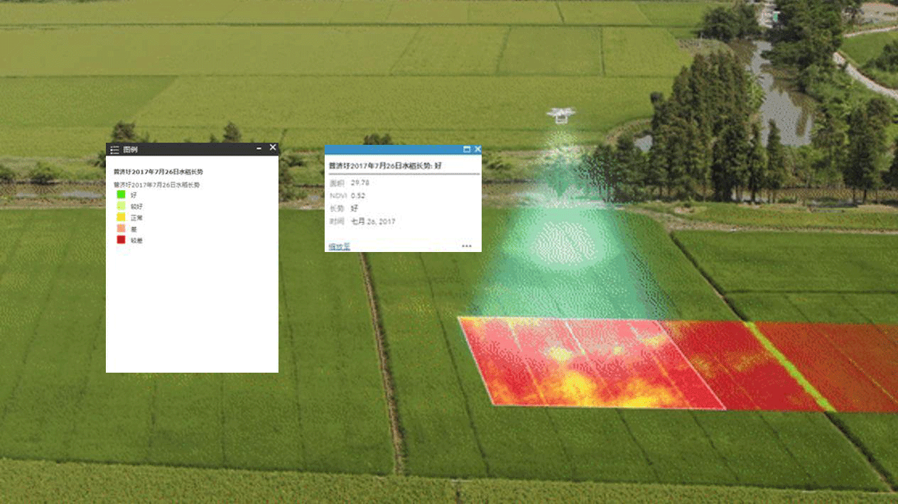 作物長勢.png 農業物聯網系統