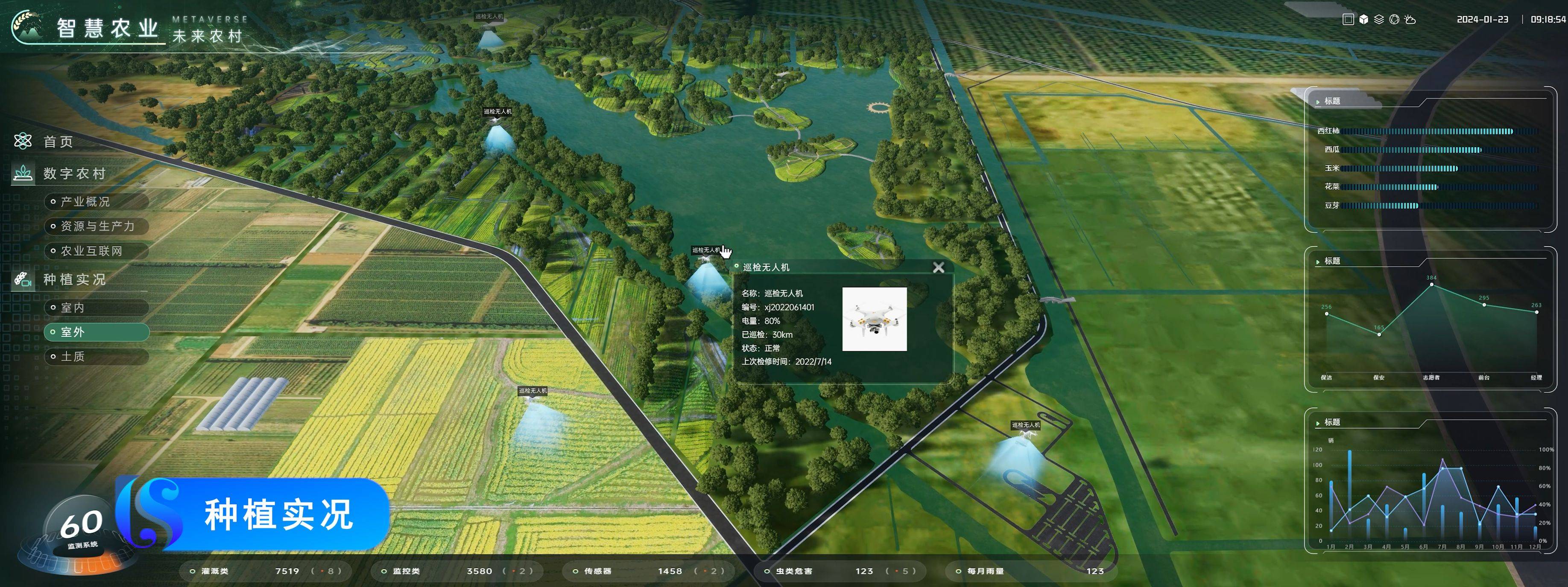 農業GIS管理系統